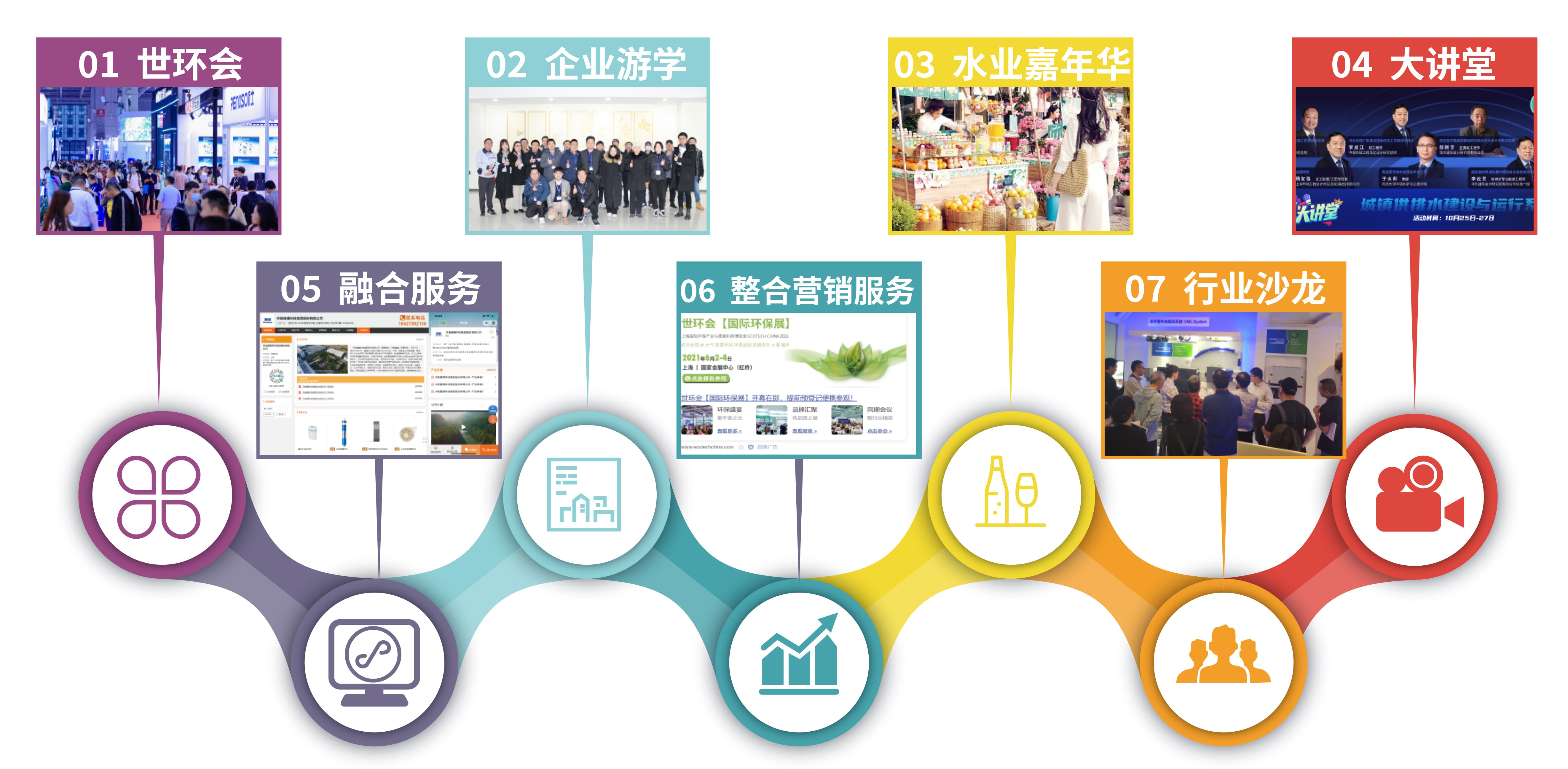 重磅利好来了！未来阀门市场靠什么赚钱？-