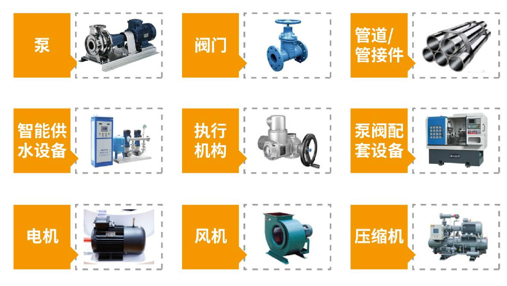 “碳”风口席卷环保，第十一届上海国际泵管阀展览会邀您六月共赴魔都-