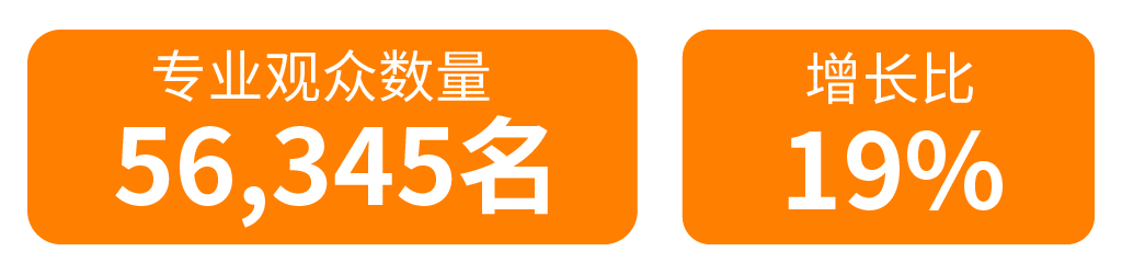 展后报告|全面解读2024上海国际泵阀展-