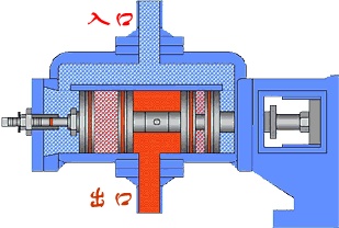液压泵工作原理-