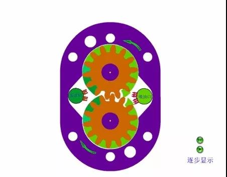看图秒懂 20种液压元件的工作原理动态图-
