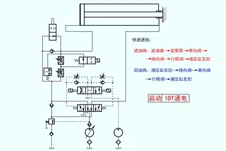 看图秒懂 20种液压元件的工作原理动态图第二期-