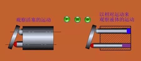 看图秒懂 20种液压元件的工作原理动态图第二期-