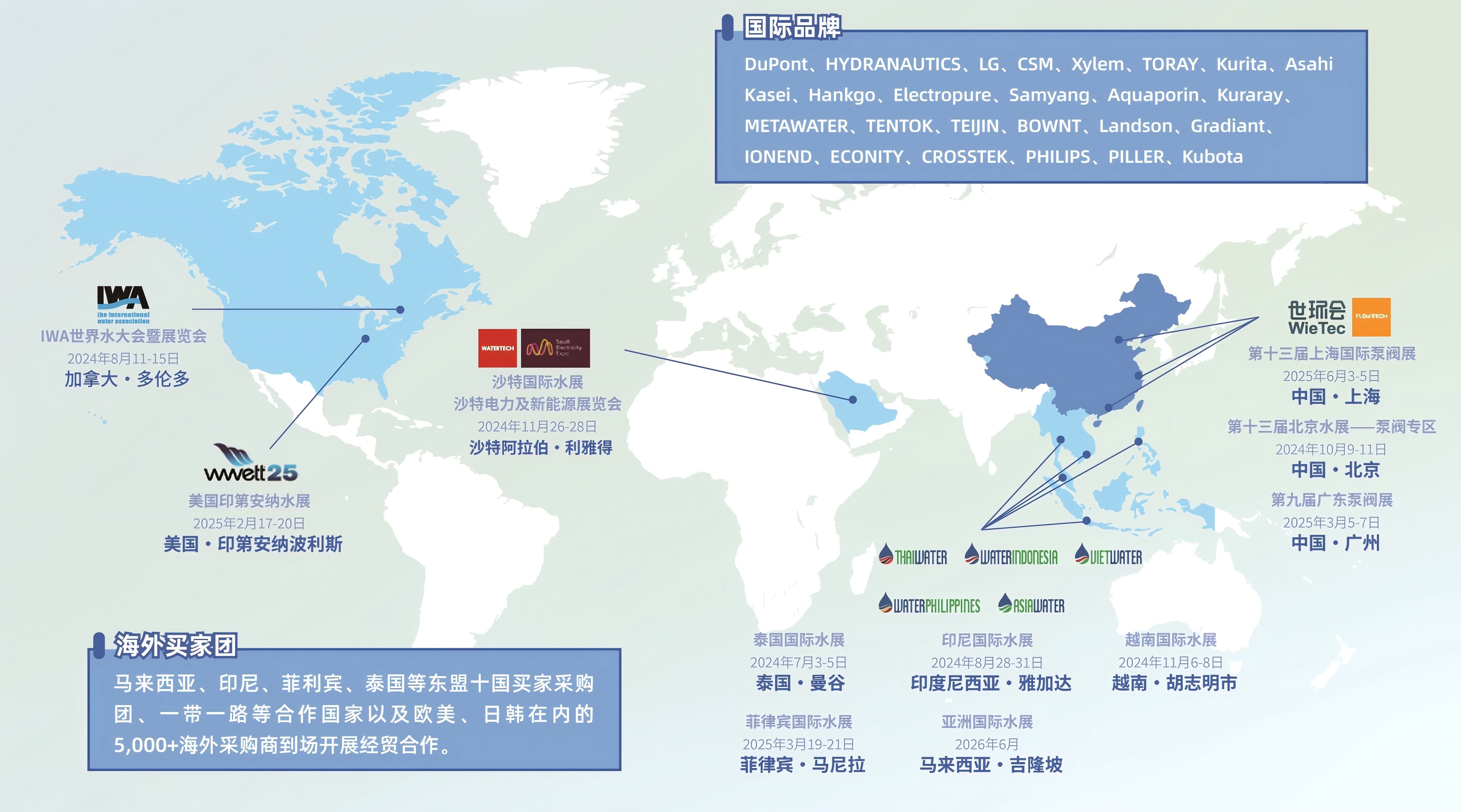 重磅利好来了！未来阀门市场靠什么赚钱？-