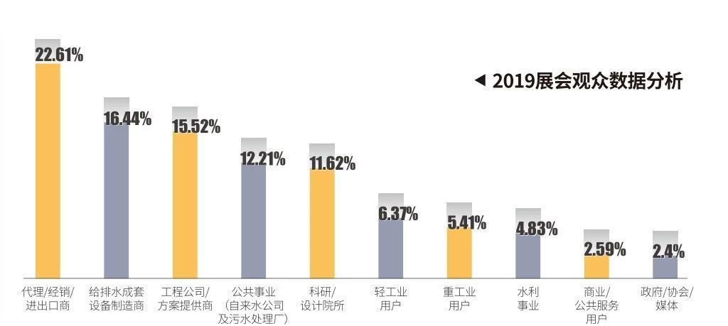 被评为“上海名牌”产品，这家企业究竟为民族阀门工业尽了多少力量？-