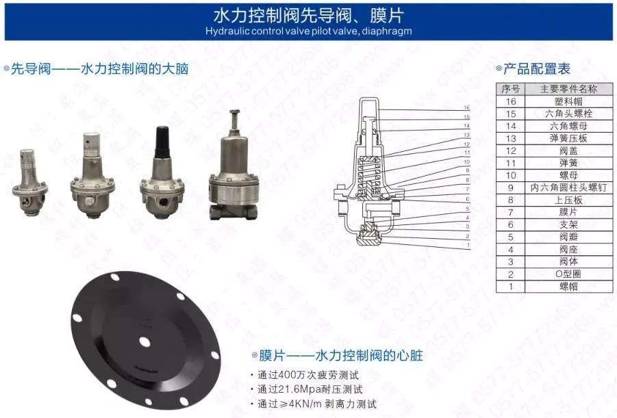 作为上海多家水厂供应商，这家阀门厂商有何独特之处？-