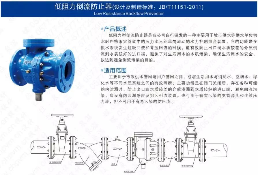 作为上海多家水厂供应商，这家阀门厂商有何独特之处？-