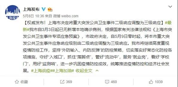 好消息不断，多地按下会展启动键-