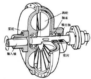 给(gei)水泵、给(ji)水泵别再傻傻分不清楚(内含动画)- 给(gei)水泵、给(ji)水泵别再傻傻分不清楚(内含动画)-