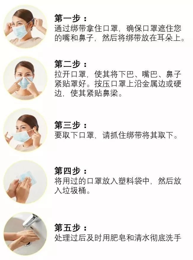 口罩也带有阀门？专家：就诊患者不应佩戴有呼吸阀口罩-