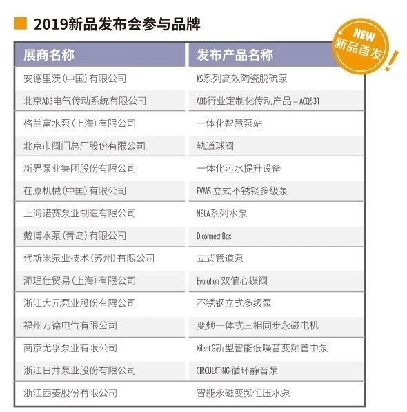 没去广交会？那就来上海吧，这些展商也将登陆上海泵阀展-