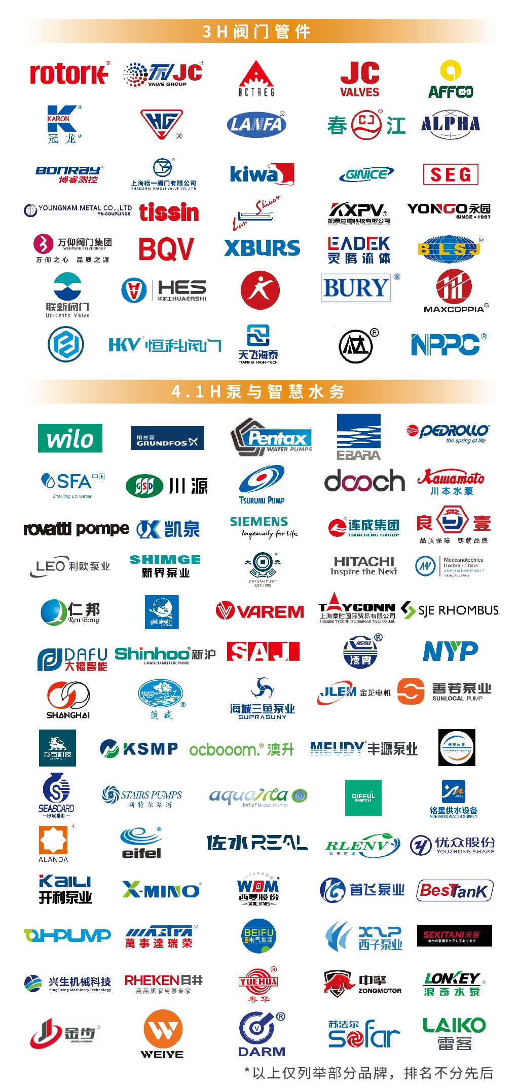 展后报告|全面解读2024上海国际泵阀展-