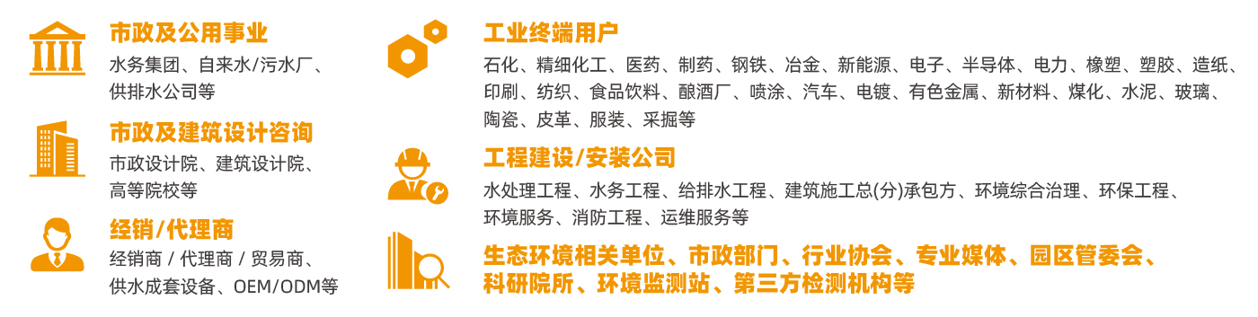目标观众-