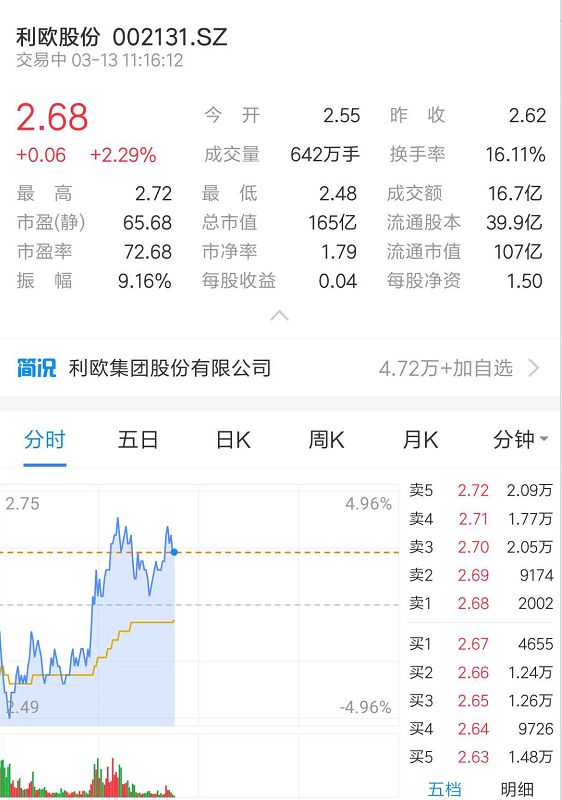 牛市来了？ 丨 盘点那些上市的水泵企业-