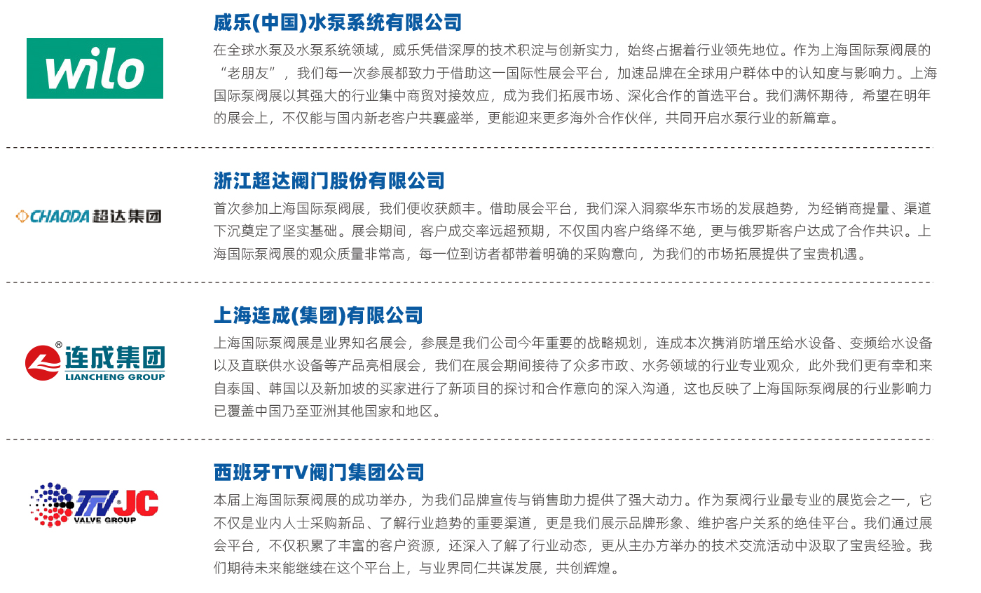 往届回顾-