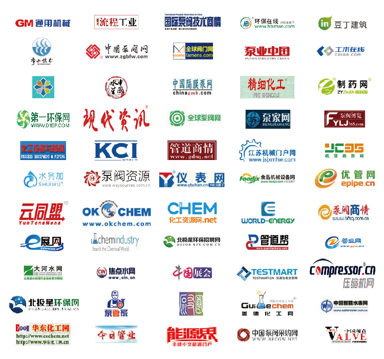 重磅利好来了！未来阀门市场靠什么赚钱？-