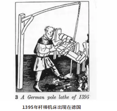 机床的祖先是谁，看完后惊呆了！-
