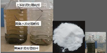 黑臭河道水质淤泥高效处理剂-