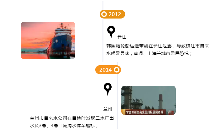 被评为“上海名牌”产品，这家企业究竟为民族阀门工业尽了多少力量？-