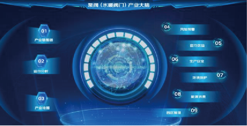 从“特色产业”变为“优势产业” 京东云产业大脑释放“大能量”-